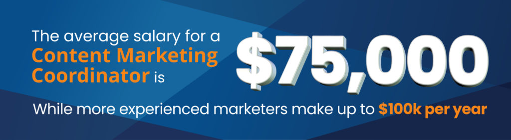 Content Marketing Coordinator salary banner