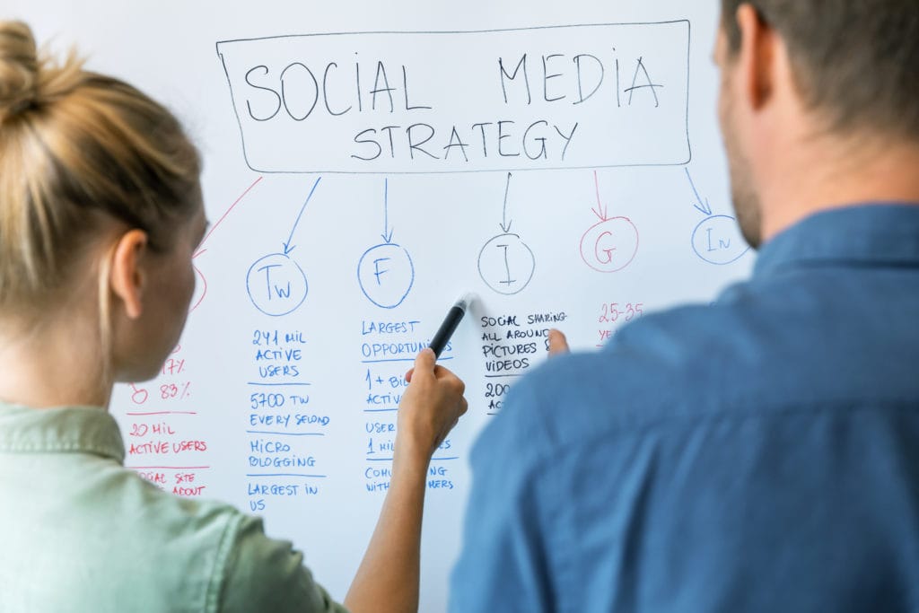 social media trends in your strategy